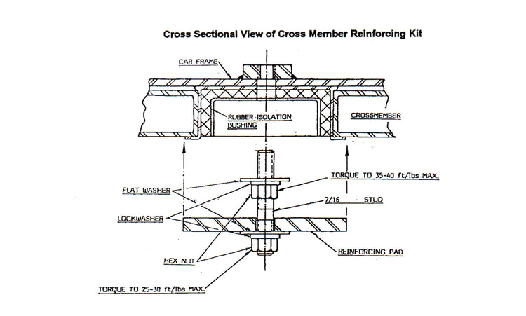 1963-79 Differential Cross Member Reinforcement Kit – Van Steel Corvettes