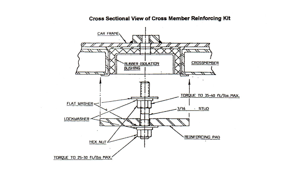1963-79 Differential Cross Member Reinforcement Kit